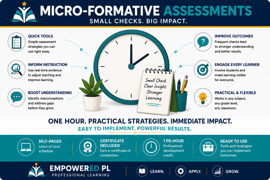 Micro‑Formative Assessments That Work